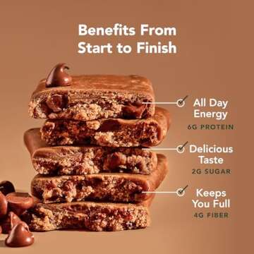 ALOHA Organic Plant Based Protein Bar MINIS |Chocolate Chip Cookie Dough| 20 Count, 24g Bars | Vegan, Low Sugar, Gluten Free, Paleo, Low Carb, Non-GMO, Stevia Free, Soy Free, No Sugar Alcohols