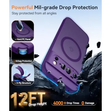 CANSHN Magnetic Case for Google Pixel 10 Pro