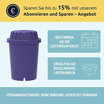 Invigorated Water pH Restore Alkaline Water Pitcher - Long Lasting Water Filter Pitcher with Multi-Stage Filtration System - Water Jug for High pH, Pure Drinking Water - 3.5 L / 118 Oz - Blue