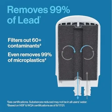 Brita Faucet Mount Water Filter Removes 99% of Lead
