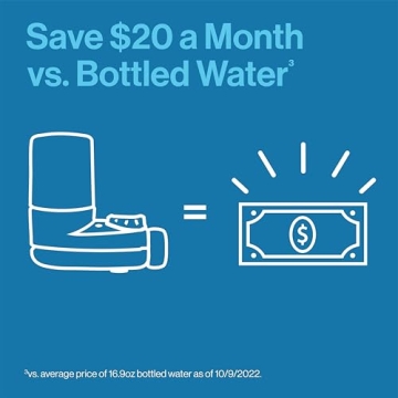 Brita Faucet Mount Water Filter Removes 99% of Lead