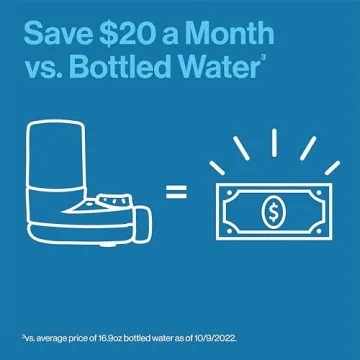 Brita Faucet Mount Water Filter Removes 99% of Lead