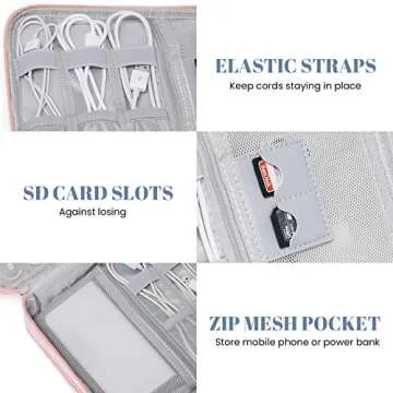mygreen Waterproof Triple Layer Electronics Organizer for Travel