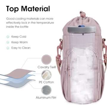 sportsnew Insulated Water Bottle Holder with Strap