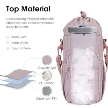 sportsnew Insulated Water Bottle Holder with Strap