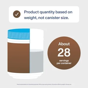 Delicious Chocolate Collagen Peptides for Skin Hair Joints