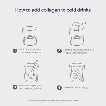 Delicious Chocolate Collagen Peptides for Skin Hair Joints