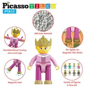Picasso Toys Magnetic Action Figures Medieval King and Knights Character for Building Blocks Tiles Construction Toddler Toy Set Magnets Expansion Pack Educational STEM Pretend Playset PTA13