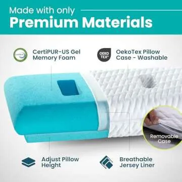 BLISSBURY Ear Pillow with Ear Hole for Sleeping with Sore Ear Pain | Ear Piercing Pillow | Adjustable Memory Foam Pillow with Holes for chondrodermatitis CNH | Piercing Pillow for Side Sleepers