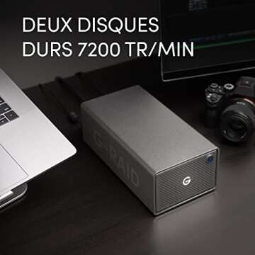 SanDisk Professional 12TB G-RAID 2, Enterprise-Class 2-Bay Desktop Drive, 7200RPM Ultrastar Drive In...