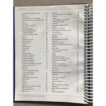 Essential Oils Animal Desk Reference