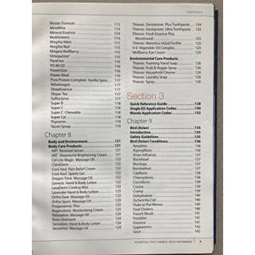 Essential Oils Animal Desk Reference