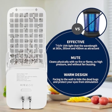 Mosalogic Flying Insect Trap Plug-in Mosquito Killer Indoor Gnat Moth Catcher Fly Tapper with Night Light UV Attractant Catcher for Home Office White-1PACK