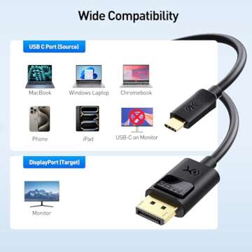 USB C to DisplayPort 1.4 Cable Supports 8K and 4K