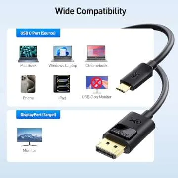 USB C to DisplayPort 1.4 Cable Supports 8K and 4K