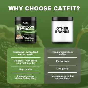 Mushroom Matcha Coffee for Enhanced Focus & Energy