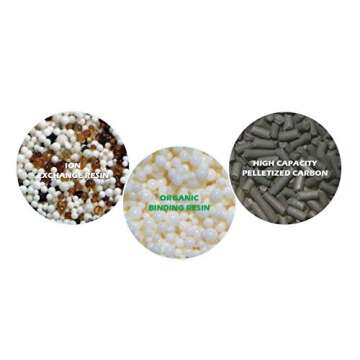 Boyd Enterprises Chemi-Pure Green Nano 5 Pack Filtration