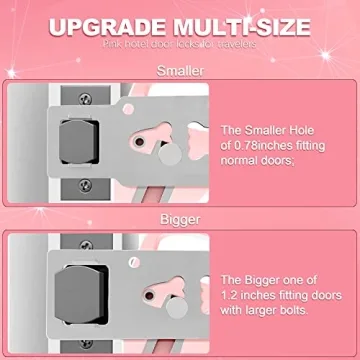 KUOGO Portable Door Lock - Travel Safety Essential