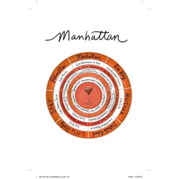 The Book of Cocktail Ratios: The Surprising Simplicity of Classic Cocktails (2) (Ruhlman's Ratios)