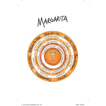 The Book of Cocktail Ratios: The Surprising Simplicity of Classic Cocktails (2) (Ruhlman's Ratios)