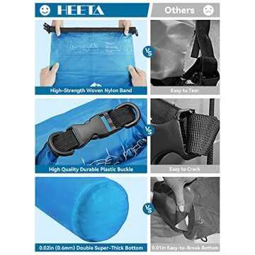 HEETA Dry Bag Waterproof for Women Men, Roll Top Lightweight Dry Storage Bag Backpack with Phone Case for Travel, Swimming, Boating, Kayaking, Camping and Beach (Transparent Blue, 10L)