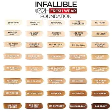 L’Oréal Paris Makeup Infallible Up to 32 Hour Fresh Wear Lightweight Foundation, 470 Radiant Honey, 1 Fl Oz, Packaging May Vary