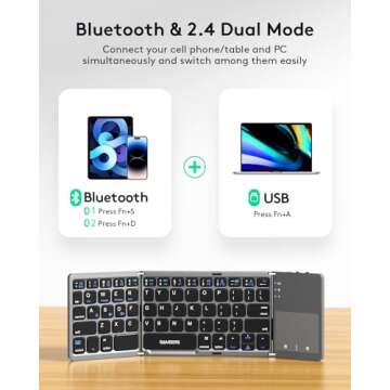 Samsers Multi-Device Foldable Bluetooth Keyboard with Touchpad Rechargeable Dual-Mode(2.4G+BTx2) Wir...