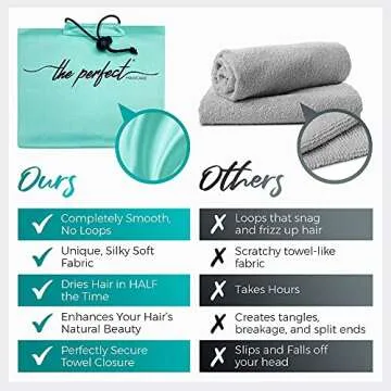Microfiber Hair Towel Wrap for Women - Gift and Travel - Smooth like Silk - Curly, Wavy, Straight Ha...