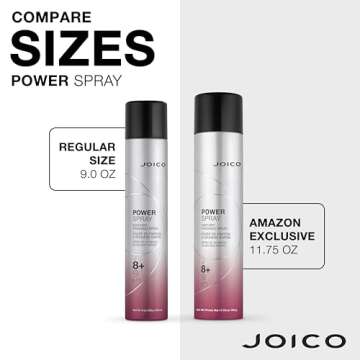 Joico Power Spray Fast-Dry Finishing Spray | For Most Hair Types | Protect Against Heat & Humidity | Protect Against Pollution & Harmful UV | Paraben & Sulfate Free | 72 Hour Hold | 11.75 Fl Oz