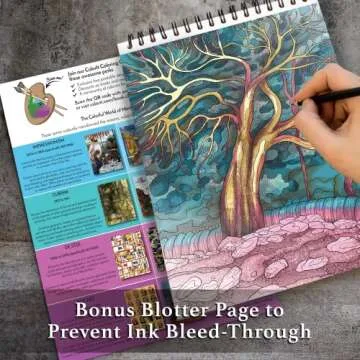 ColorIt Modern Art Adult Coloring Book for Stress Relief, 50 Drawings Inspired by Famous Paintings, Smooth and Thick Paper, Spiral Binding, USA Printed, Lay Flat Hardback Book Cover, Ink Blotter Paper