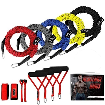 Premium Resistance Bands Set for Versatile Workouts