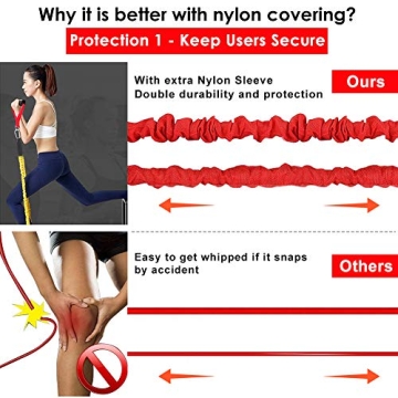 Premium Resistance Bands Set for Versatile Workouts