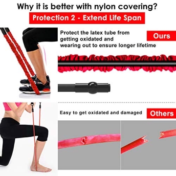 Premium Resistance Bands Set for Versatile Workouts