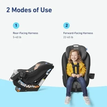 Graco Contender Slim Convertible Car Seat Lightweight Space-Saving