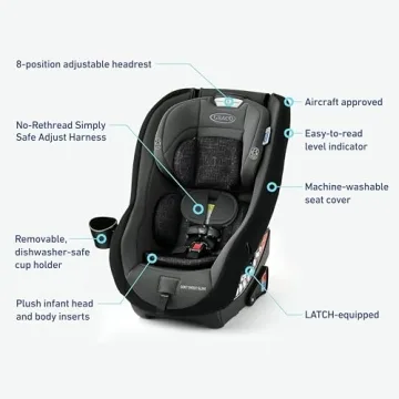 Graco Contender Slim Convertible Car Seat Lightweight Space-Saving