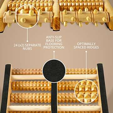 MEDca Pressure Point Therapy Massager - X-Large Dual Foot Massager Roller Feet, Arch and Heel Pain, Plantar Fasciitis Relief, Improve Circulation and Acupressure