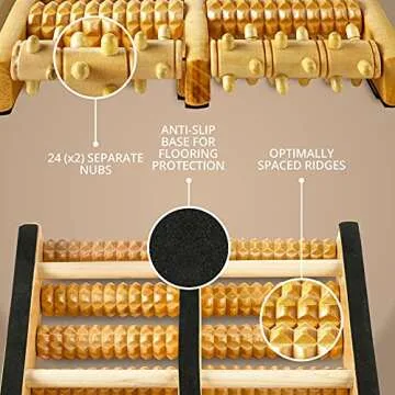 MEDca Pressure Point Therapy Massager - X-Large Dual Foot Massager Roller Feet, Arch and Heel Pain, Plantar Fasciitis Relief, Improve Circulation and Acupressure