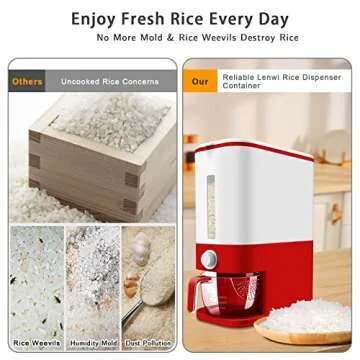 Lenwi Rice Dispenser - BPA Free Food Storage Solution
