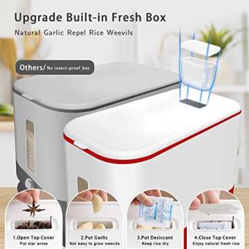 Lenwi Rice Dispenser - BPA Free Food Storage Solution