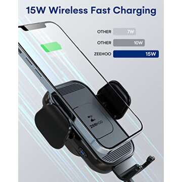 ZeeHoo Wireless Car Charger, 15w Fast Charging, Auto Clamping Car Phone Mount, Cell Phone Holder Cha...