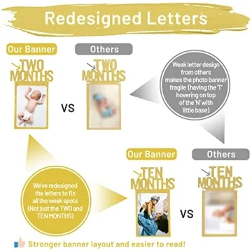 PartyHooman Birthday Photo Banner for 1st Celebrations