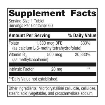Metagenics Intrinsi Vitamin B12-Folate - Superior Absorption & Heart Support - 60 Tablets