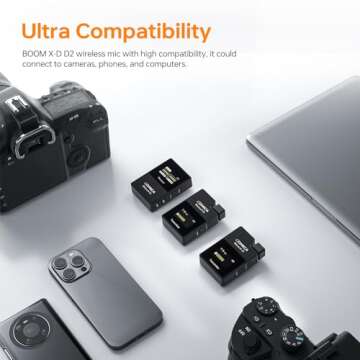 Comica BoomX-D2 - Wireless Microphone System for Cameras, Camcorders, Smartphones, Laptops, Compact ...