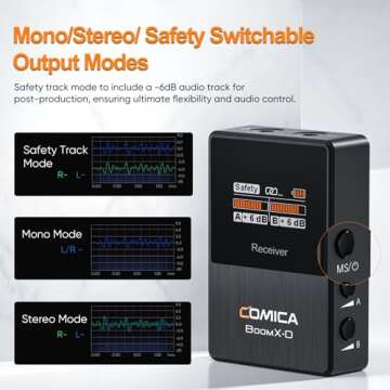 Comica BoomX-D2 - Wireless Microphone System for Cameras, Camcorders, Smartphones, Laptops, Compact Wireless Lavalier Lapel Microphone with Safety Audio Track, Noise Reduction, 328' Range, Low Latency