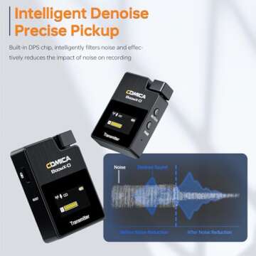 Comica BoomX-D2 - Wireless Microphone System for Cameras, Camcorders, Smartphones, Laptops, Compact Wireless Lavalier Lapel Microphone with Safety Audio Track, Noise Reduction, 328' Range, Low Latency