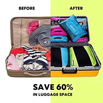 Idesort 8 Set Packing Cubes, Travel Luggage Bags Organizers Mixed Color Set (Rose Green)