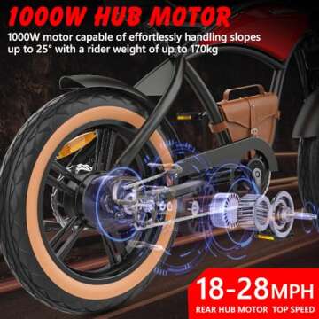 Hidoes Electric Bike 1000W Fat Tire for Commuting
