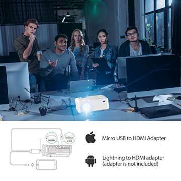 DBPOWER Upgraded Mini Projector with 3500 Lux Brightness