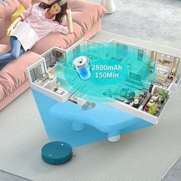 OKP Robot Vacuum Cleaner, 3000Pa Strong Suction, 150 Min Automatic Self-Charging Robotic Vacuum with Auto-Boost Carpet Cleaning, Wi-Fi/APP/Alexa Home Robot for Pet Hair, Carpet, Hard Floor Room