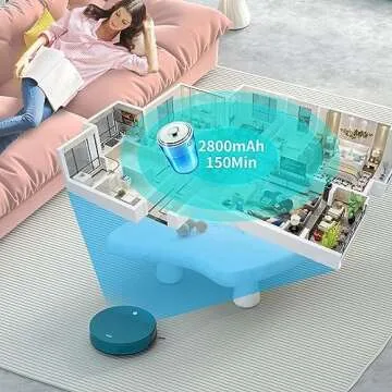 OKP Robot Vacuum Cleaner, 3000Pa Strong Suction, 150 Min Automatic Self-Charging Robotic Vacuum with Auto-Boost Carpet Cleaning, Wi-Fi/APP/Alexa Home Robot for Pet Hair, Carpet, Hard Floor Room